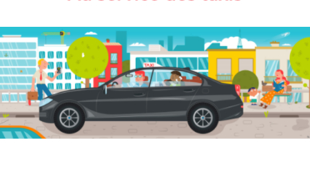 Développement site Drupal 9