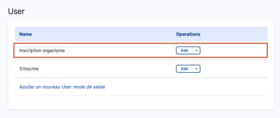 Modes de saisie drupal